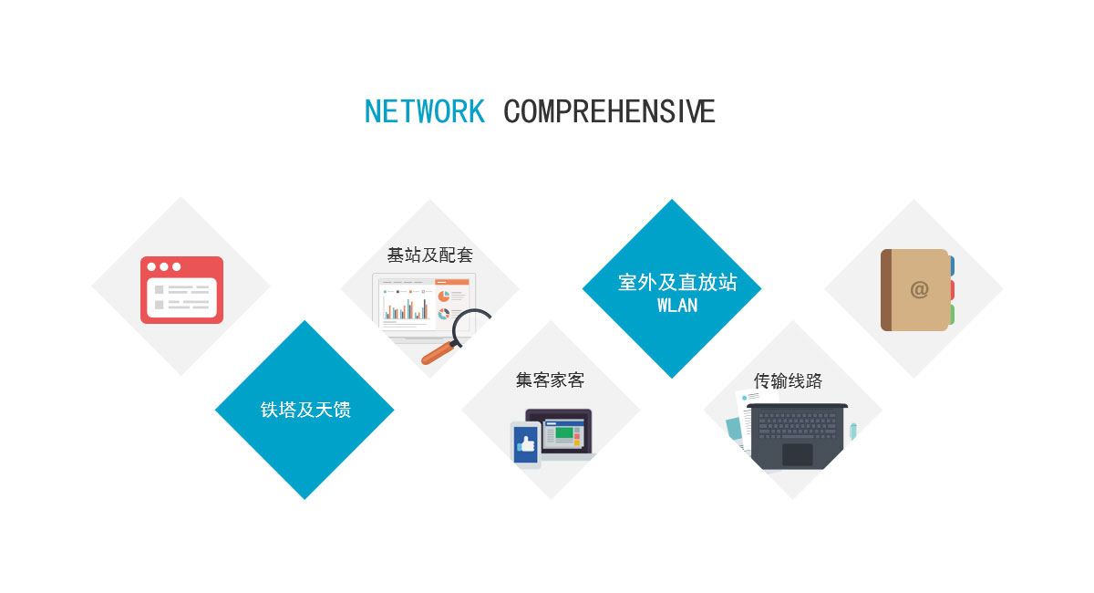 元道通信 以卓越網絡服務賦能數字經濟時代