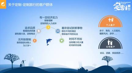 攜程線下門店擴張迅猛，聯合路書科技、唐人接共探定制游新藍海