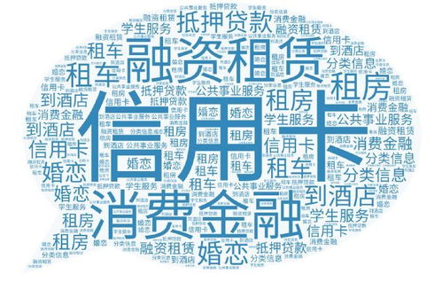 越用越文明 2018年互聯(lián)網(wǎng)產(chǎn)品文明觀(guān)察與市場(chǎng)調(diào)查
