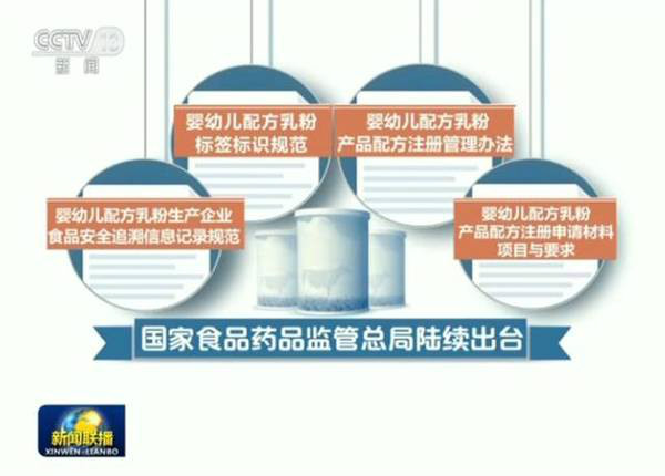 壓實責任守底線 《新聞聯播》聚焦奶粉新政，堅定護航嬰幼兒“口糧”安全