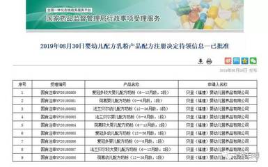 母嬰日報 光明乳業逆勢穩增，荷蘭乳牛配方突圍，韓國零出生率敲響行業警鐘
